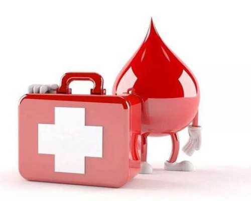 盆底修复真的有用or是骗局？要不要做看好处就知道真相