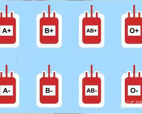 北京供卵医院电话,在北京做试管需要准备什么，北京试管婴儿要什么手续