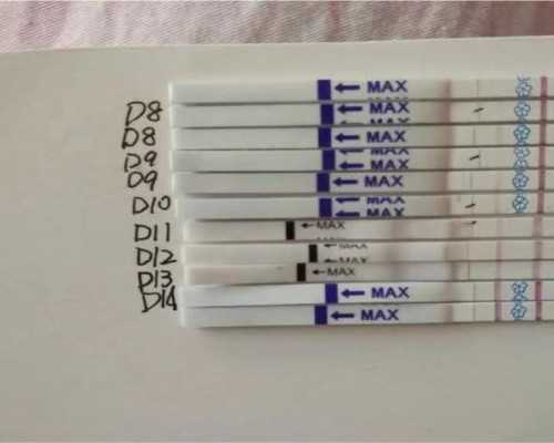 北京包男孩代孕套餐,北京协和的精子库